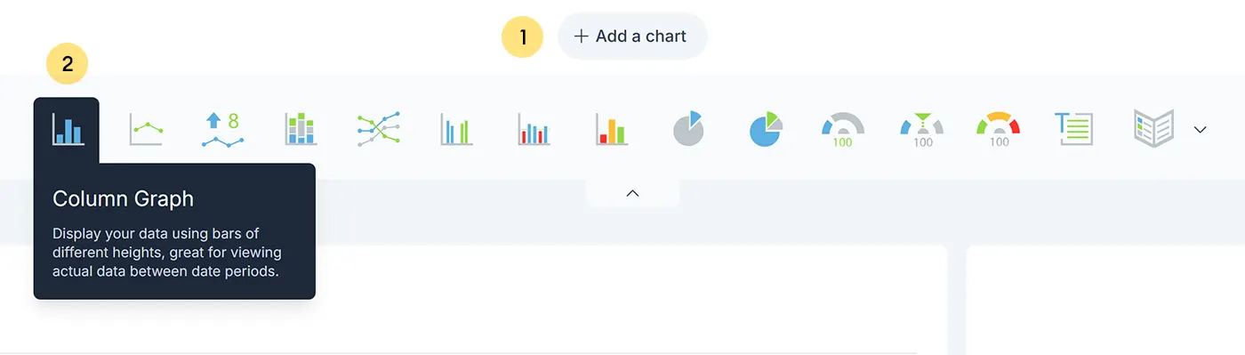 Screenshot showing the chart options available in the dashboard