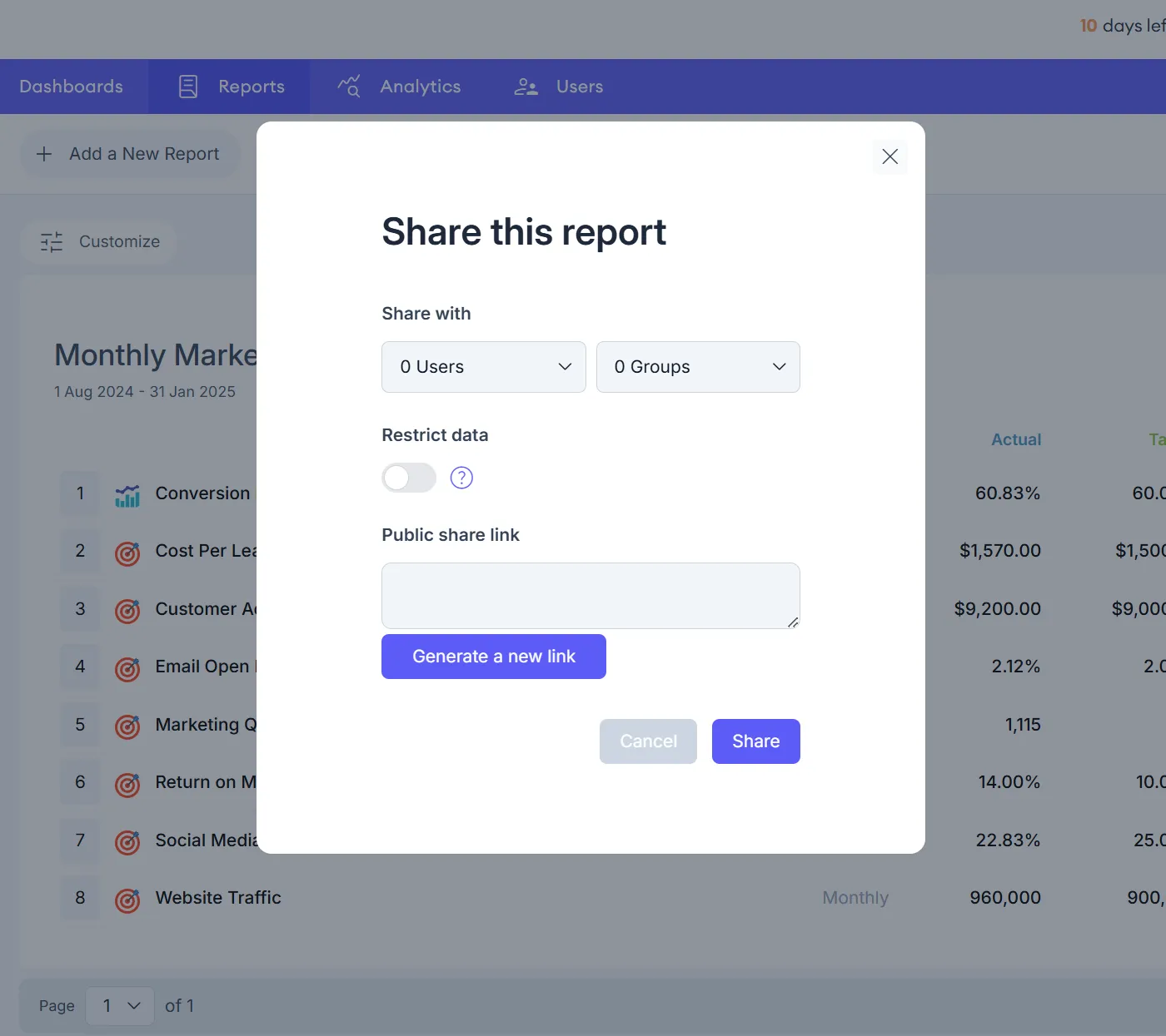 Sharing dialog showing options for users and groups