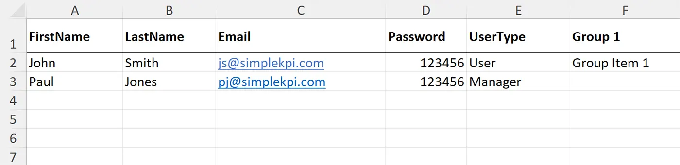 Layout of the SimpleKPI user upload spreadsheet, showing fields for name, email, and other user details