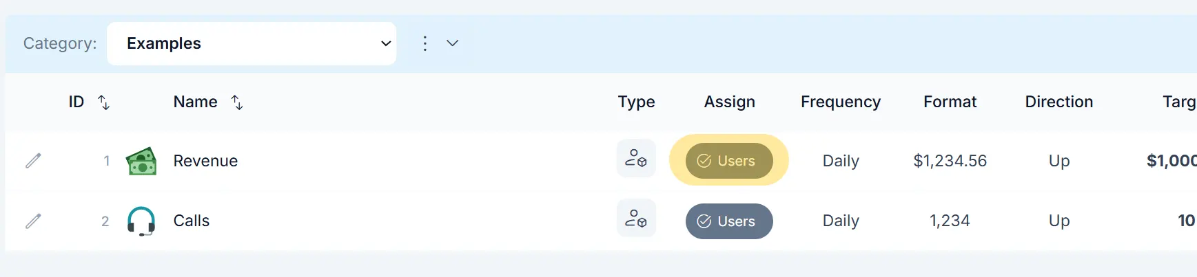 Screenshot showing the assign kpis button on the KPI tab